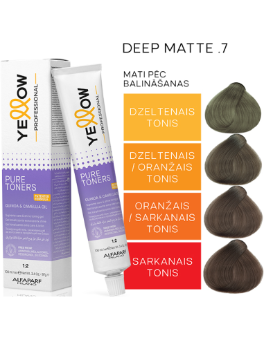 KELTAINEN PUHDAS VÄRIAINE - .7 DEEP MATE