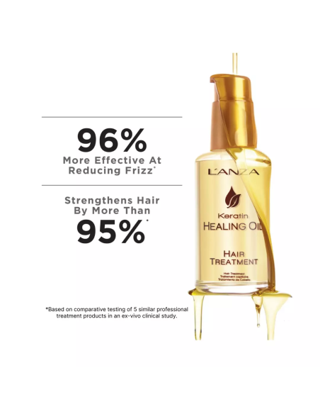 Keratin HEALING OIL Keratiiniöljyhoitoaine hiuksille 50ml