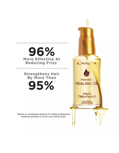 Keratin HEALING OIL...