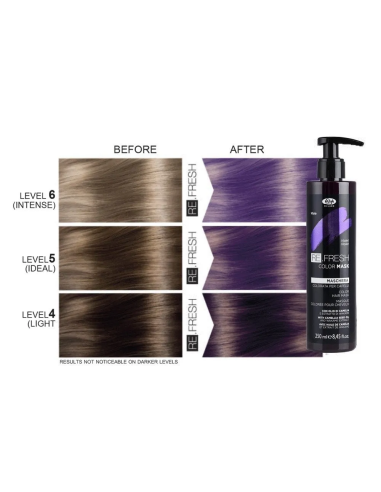 Re.Fresh VIOLET sävyttävä naamio 250ml