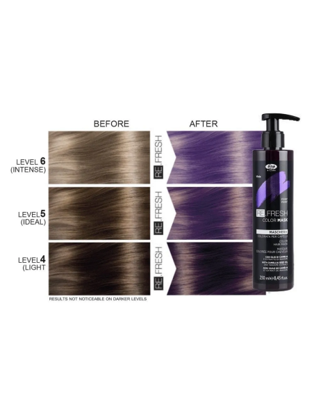 Re.Fresh VIOLET sävyttävä naamio 250ml