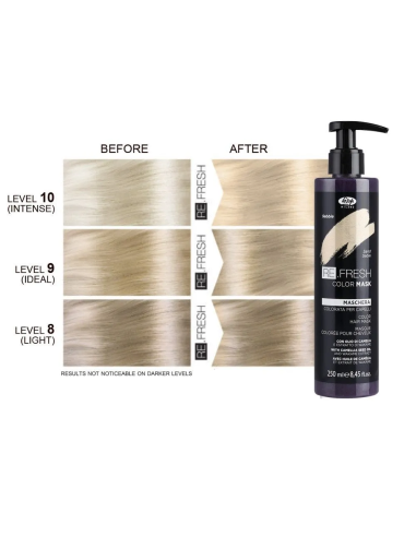 Re.Fresh SAND sävytysnaamio 250ml