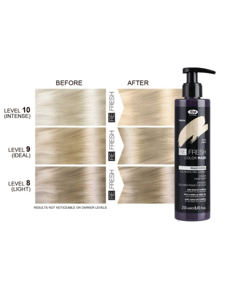 Re.Fresh SAND sävytysnaamio 250ml