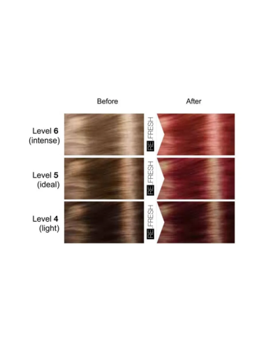 Re.Fresh RED sävytysnaamio 250ml