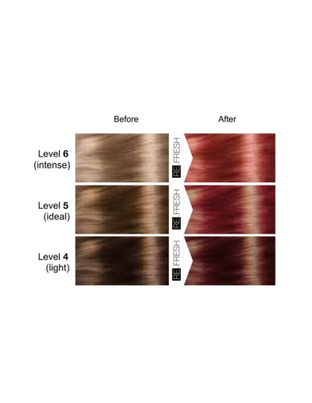 Re.Fresh RED sävytysnaamio 250ml