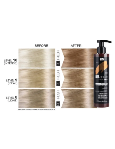 Re.Fresh BRONZE sävytysnaamio 250ml