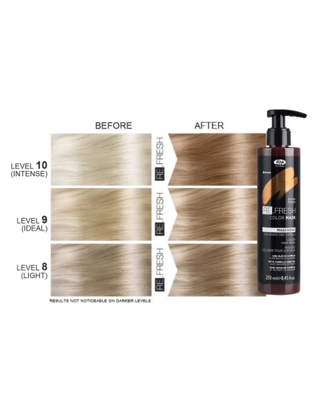 Re.Fresh BRONZE sävytysnaamio 250ml