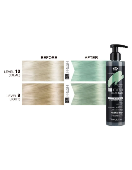 Re.Fresh AQUAMARINE sävytysnaamio 250ml