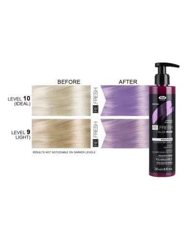 Re.Fresh AMETHYST -kasvonaamio 250ml