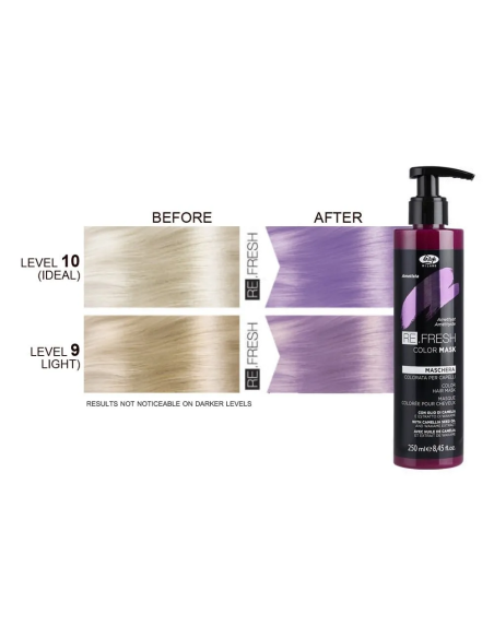 Re.Fresh AMETHYST -kasvonaamio 250ml