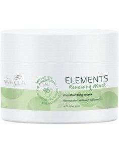 ELEMENTS Uudistava ja...