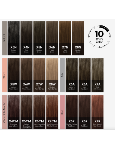 CHI COLOR EXPRESS Color X5R...