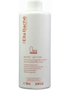 Ella Bache NUTRI ACTION...