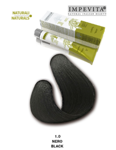 Impevita Ammoniakki- ja...