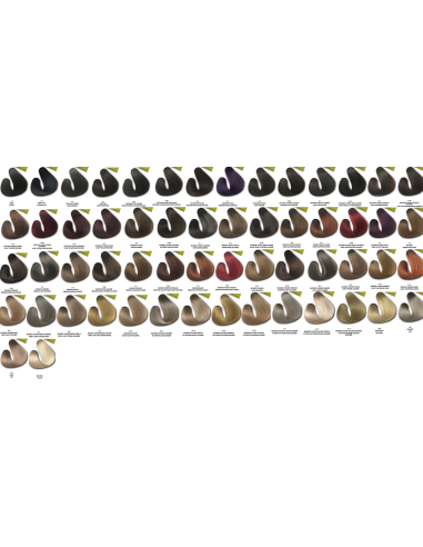 Impevita Ammoniakki- ja PPD-vapaa...