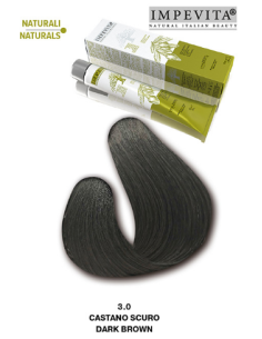 Impevita Ammoniakki- ja...