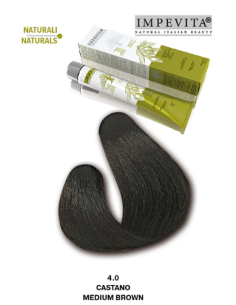 Impevita Ammoniakki- ja...