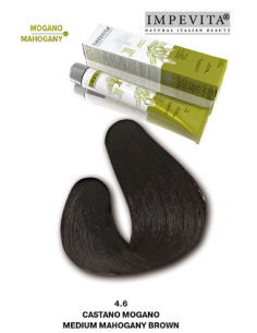 Impevita Ammoniakki- ja...