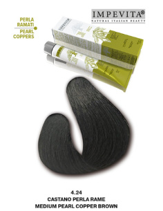 Impevita Ammoniakki- ja...