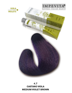 Impevita Ammoniakki- ja...