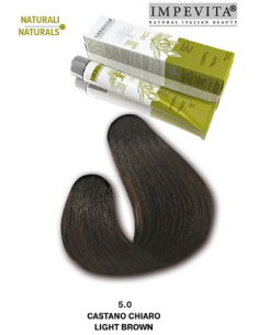 Impevita Ammoniakki- ja...