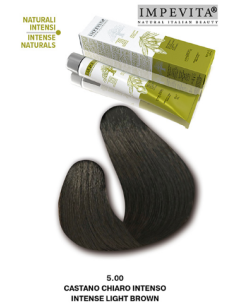 Impevita Ammoniakki- ja...