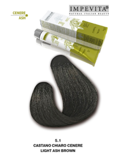 Impevita Ammoniakki- ja...