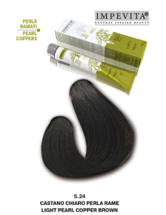 Impevita Ammoniakki- ja...