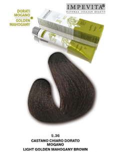 Impevita Ammoniakki- ja...