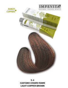 Impevita Ammoniakki- ja...