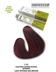 Impevita Ammoniakki- ja...