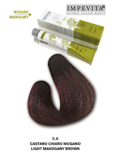 Impevita Ammoniakki- ja...