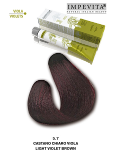 Impevita Ammoniakki- ja...