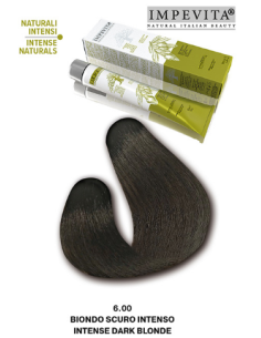 Impevita Ammoniakki- ja...