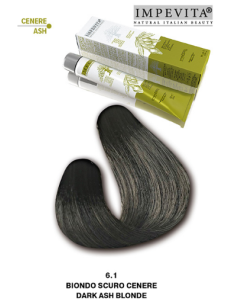 Impevita Ammoniakki- ja...