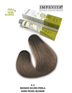 Impevita Ammoniakki- ja...