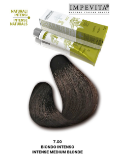 Impevita Ammoniakki- ja...