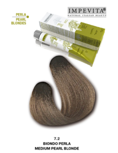 Impevita Ammoniakki- ja...