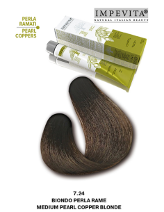 Impevita Ammoniakki- ja...