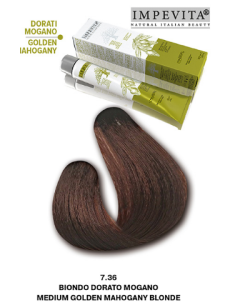 Impevita Ammoniakki- ja...