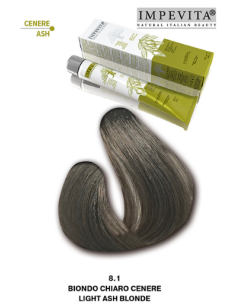 Impevita Ammoniakki- ja...