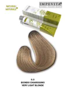 Impevita Ammoniakki- ja...